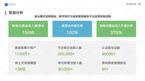每日路演精选项目Vol.1 聚焦前沿科技，从智能制造到数字内容新生态