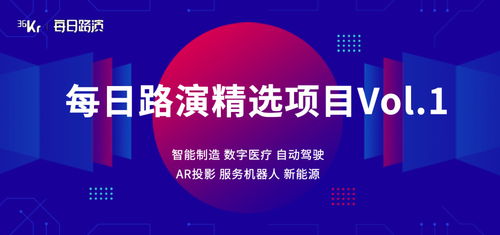 每日路演精选项目 Vol.1 探秘硬科技前沿——从智能制造到数字内容的创新风暴