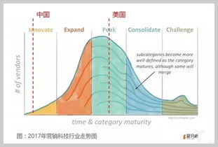 老牌科技巨头Adobe 数字内容创作行业的“隐形冠军”与霸主之路