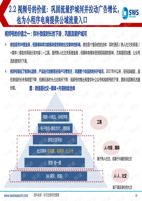数字内容制作服务的价值重塑 社交与精品内容铸基、产业赋能起步