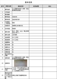 公众聚集场所投入使用、营业前消防安全检查办事指南